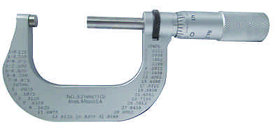 #ad Micrometer 2L 2quot; #50012 Starrett $100.00